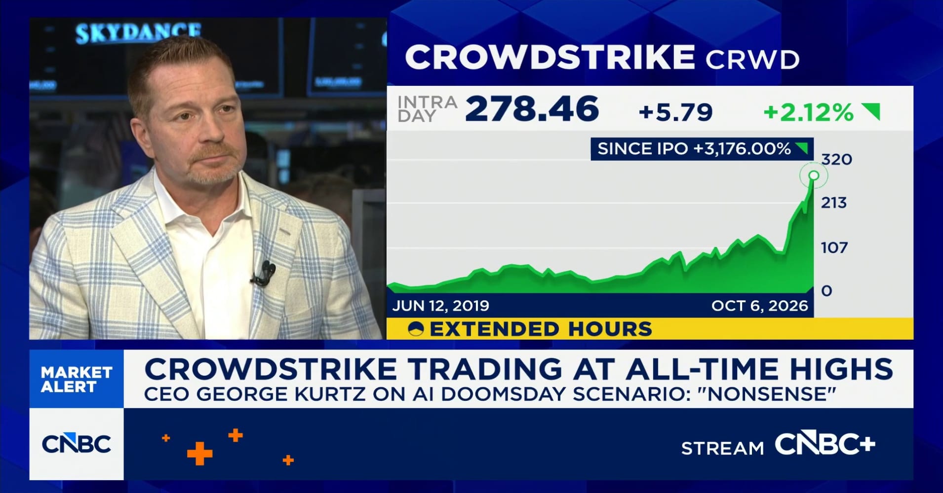 CrowdStrike CEO George Kurtz on AI safety concerns: This is a solvable ...