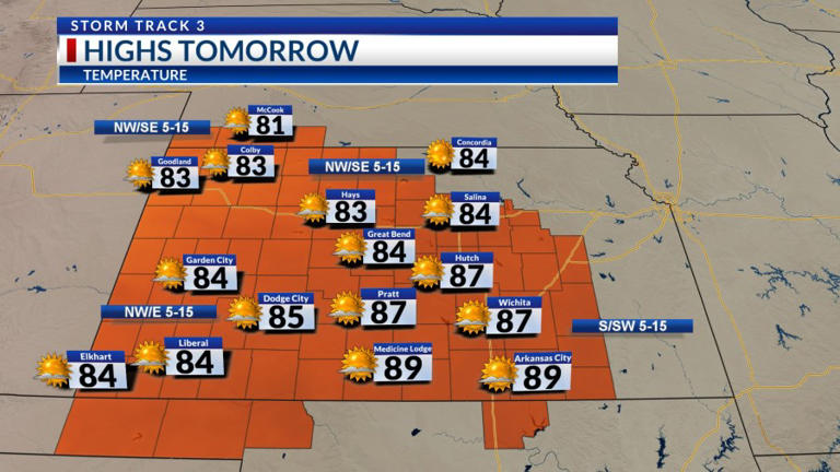 Storm Track 3 forecast: Sunny and warm pattern this week, cold front ...
