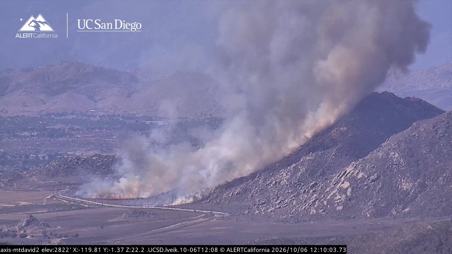 Pico fire in Riverside County stays at 173 acres; road closed