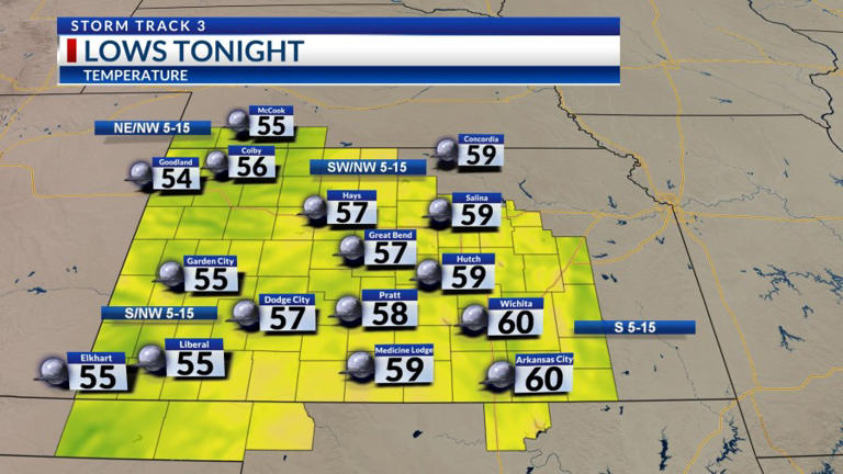 Storm Track 3 forecast: Sunny and warm pattern this week, cold front ...