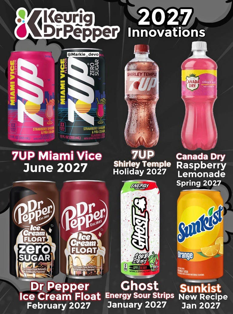 Dr Pepper ice cream float soda arrives in 2027, plus 7UP Miami Vice