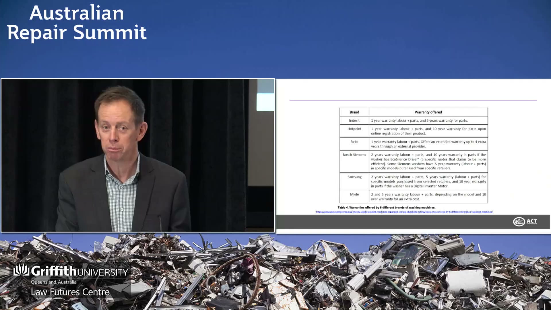 Right to repair - Shane Rattenbury ACT minister for consumer affairs