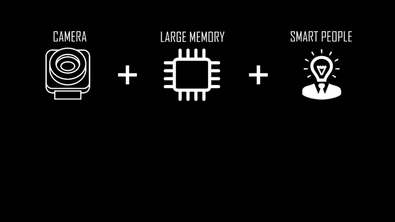 Want better slow motion? Know these high speed camera limits