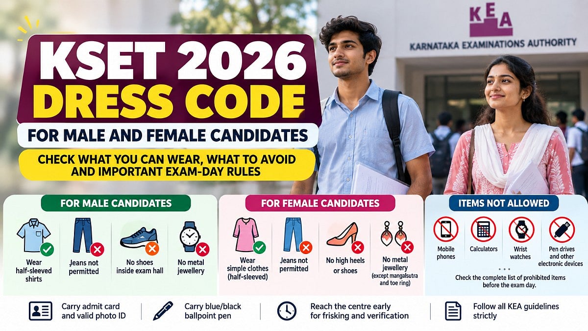 KSET 2026 dress code: What male and female candidates can wear; check ...