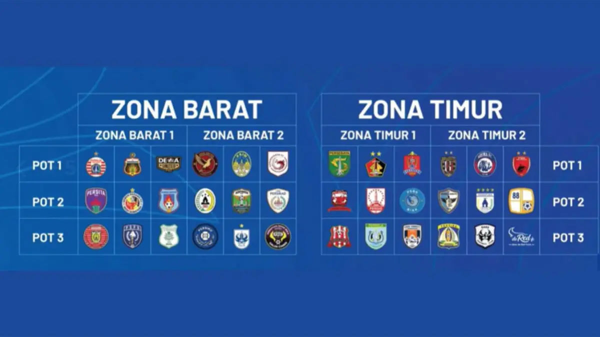 Hasil drawing League Cup 2026/2027: Persib dan Borneo FC langsung ke ...