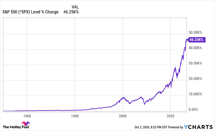 Warren Buffett's $863 million secret portfolio dumped Alphabet and ...