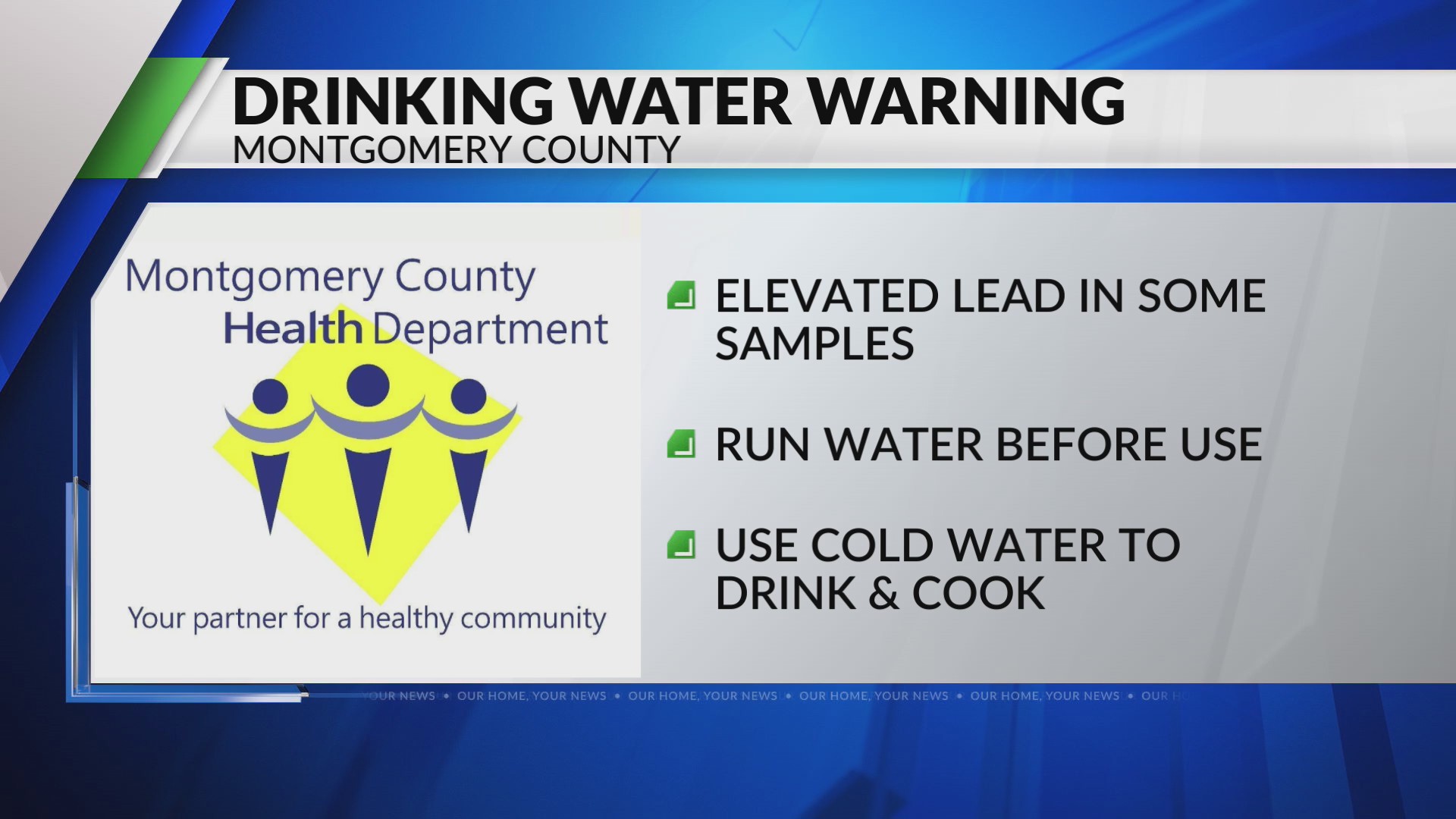 Elevated lead levels found in some Montgomery County water samples