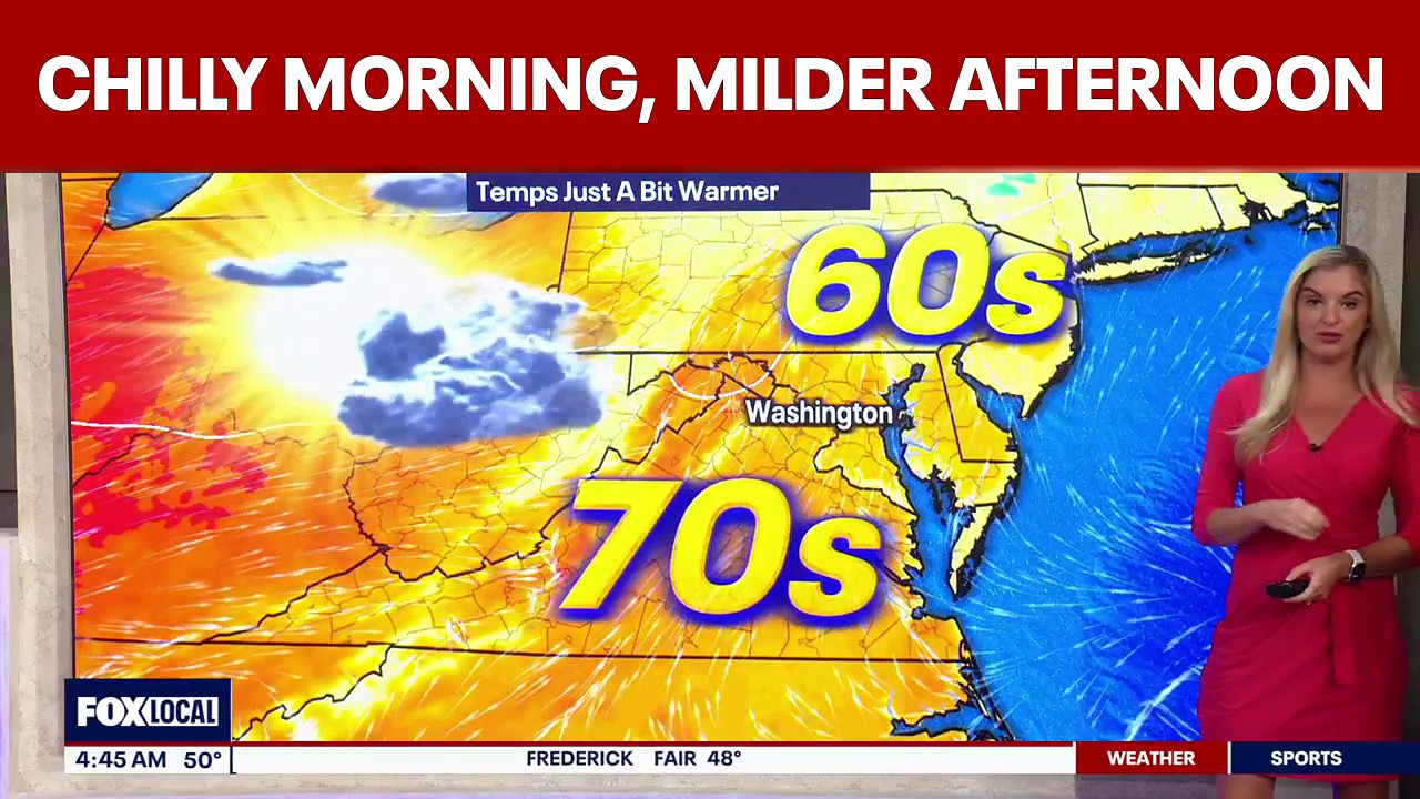DC weather: Chilly morning, milder afternoon Wednesday