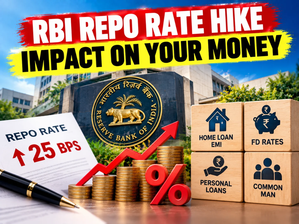 RBI monetary policy: What are 25 bps repo rate hike & 'calibrated ...