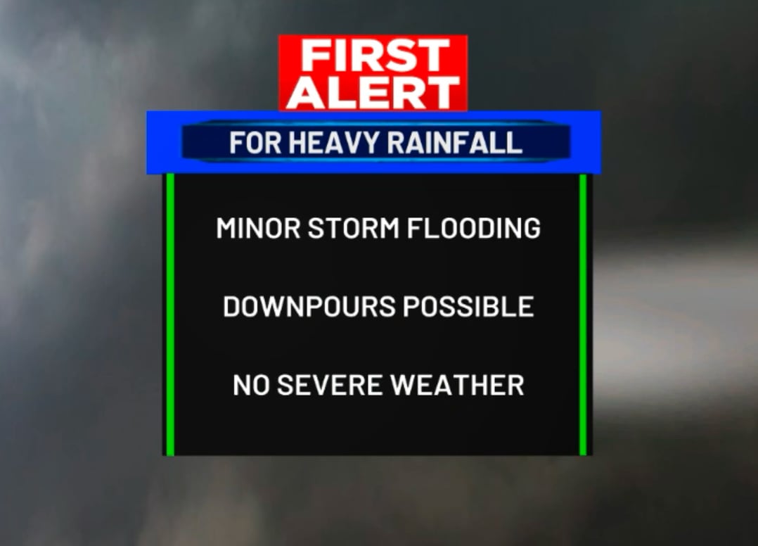 Wet weather continues on this First Alert Weather Day