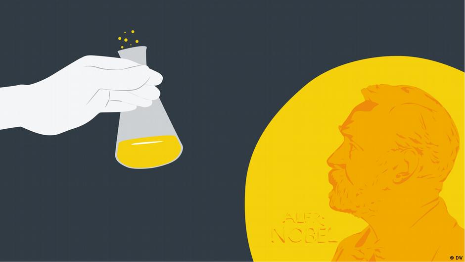 Nobel Prize in Chemistry goes to Henri B Kagan and Kenso Soai