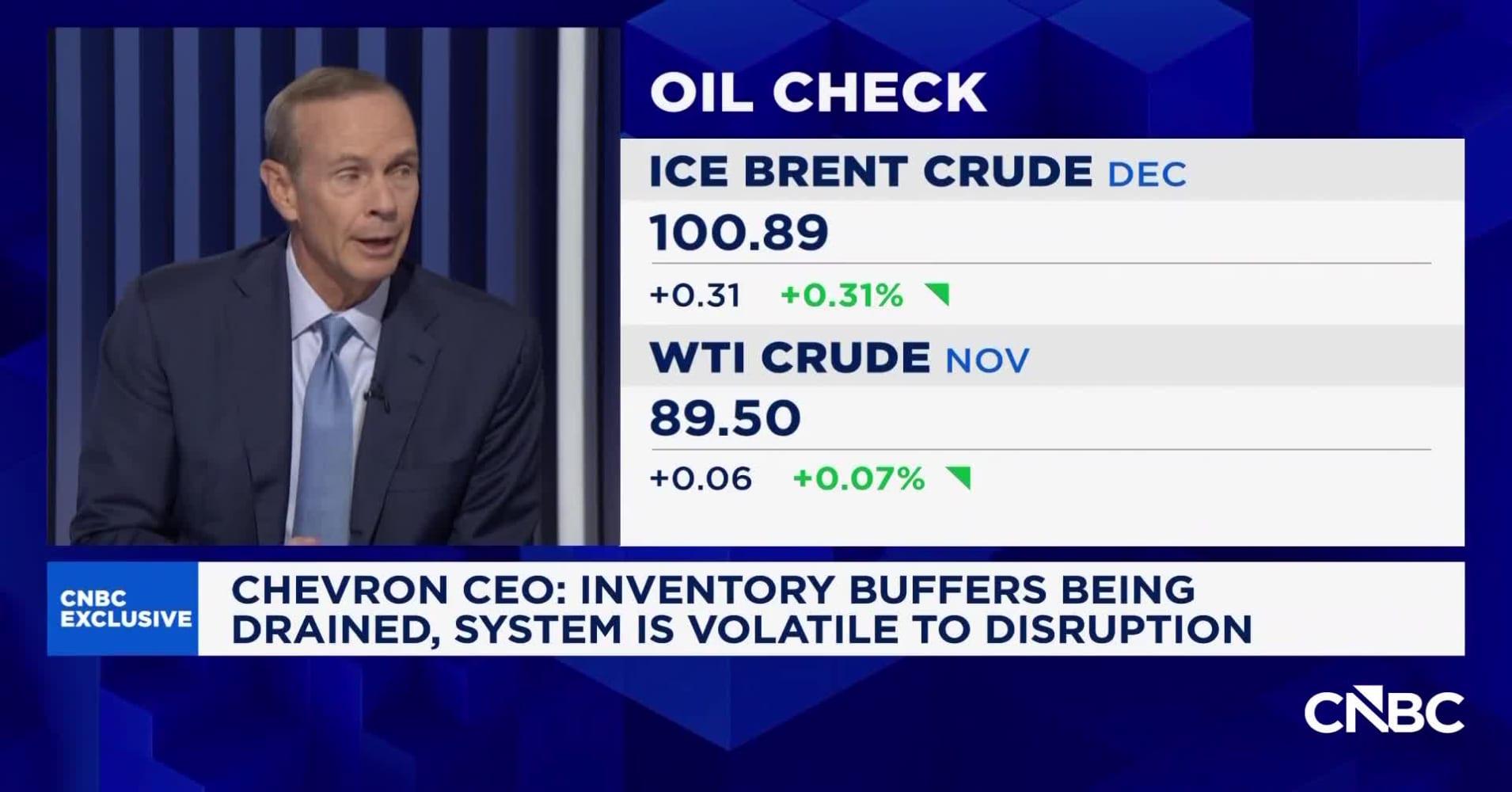 Chevron CEO: Energy system vulnerable amid 'very serious' low reserves