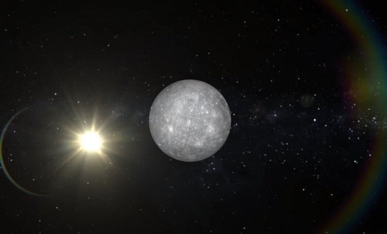 Four alien planets could turn our solar system into a chaotic disaster