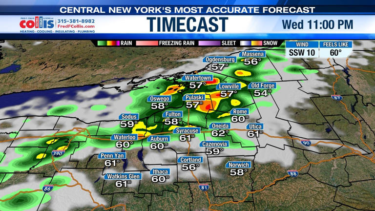 Showers return to close out the week