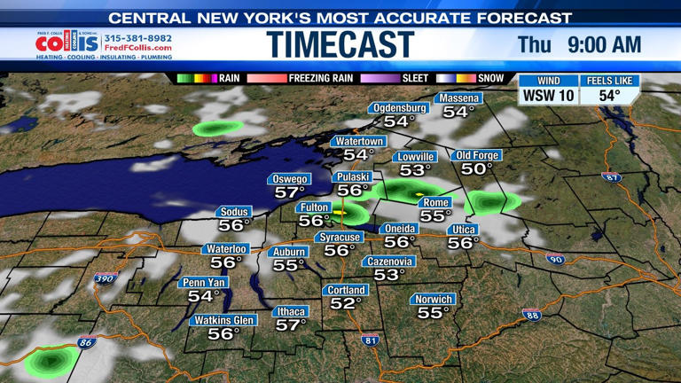 Showers return to close out the week