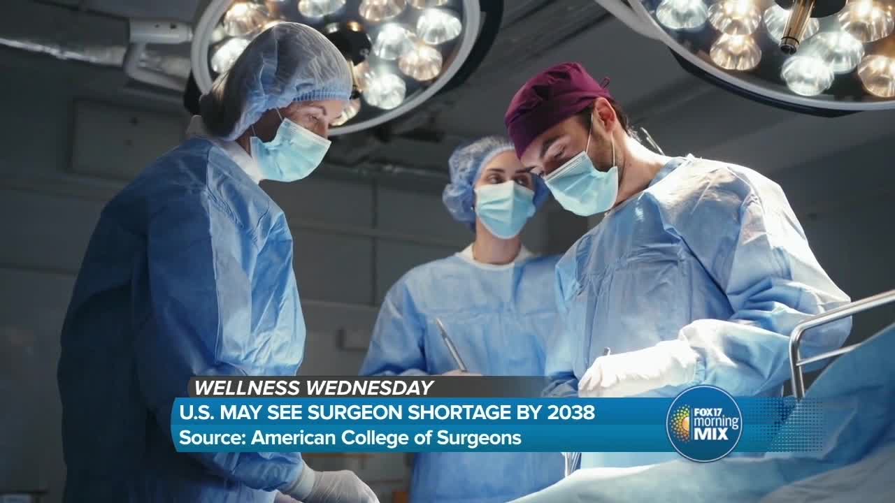 Wellness Wednesday: Surgeon Shortage, Dementia Risk, and Cardiovascular ...