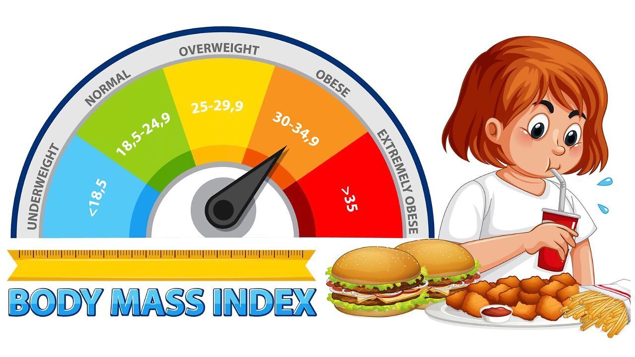 WHO's new obesity guidelines warn against weight-loss drugs and surgery ...