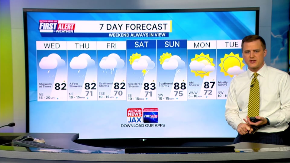 First Alert 7 day forecast: October 7, 2026