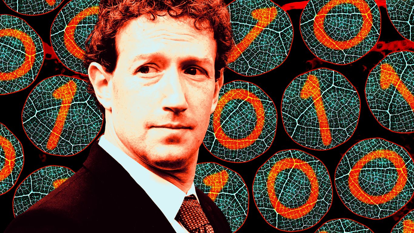 The beginning of a new scientific paradigm: Zuckerberg's Biohub, US and ...