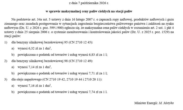 Spadły ceny maksymalne paliw na czwartek. Są nowe liczby od ministra