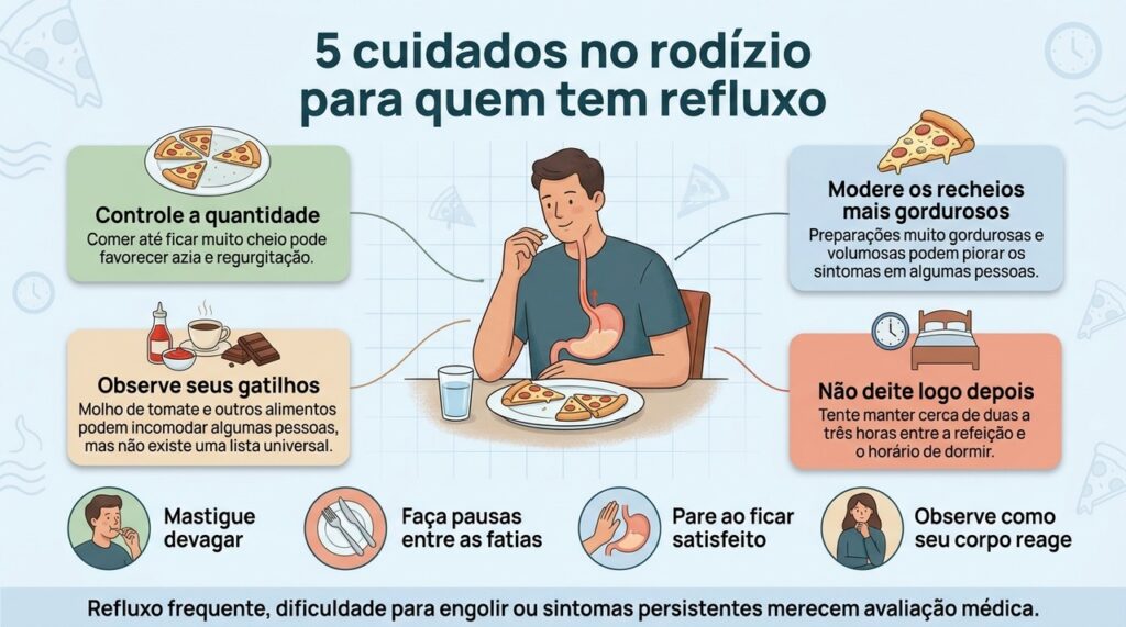 Rodízio de pizza e refluxo: 5 truques para comer sem sofrer com a azia