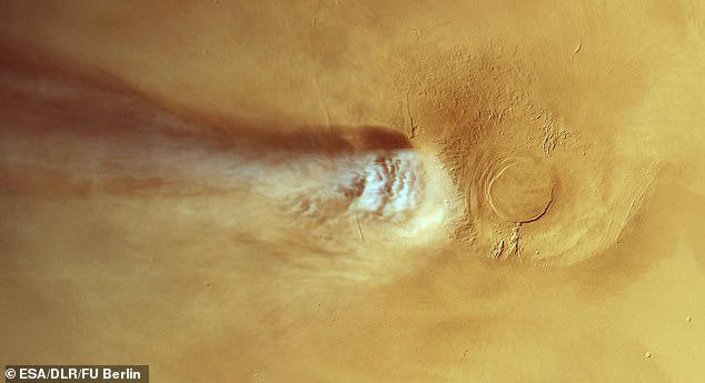 Mars mystery solved: Scientists reveal the secret behind 'impossible ...