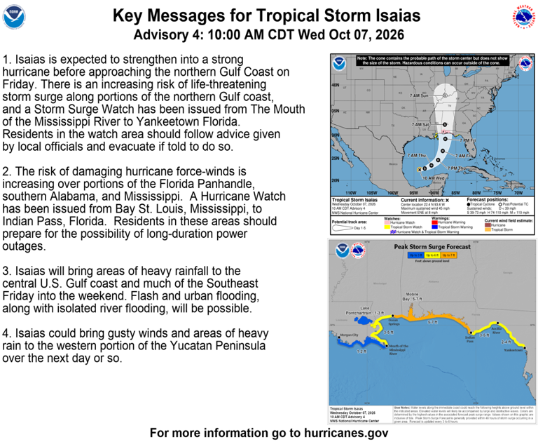 Tropical Storm Isaias forecast to impact Bay County, here's how: