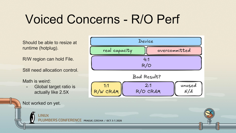 New Linux tech compresses memory in RAM, as RAM, for 452x speedup