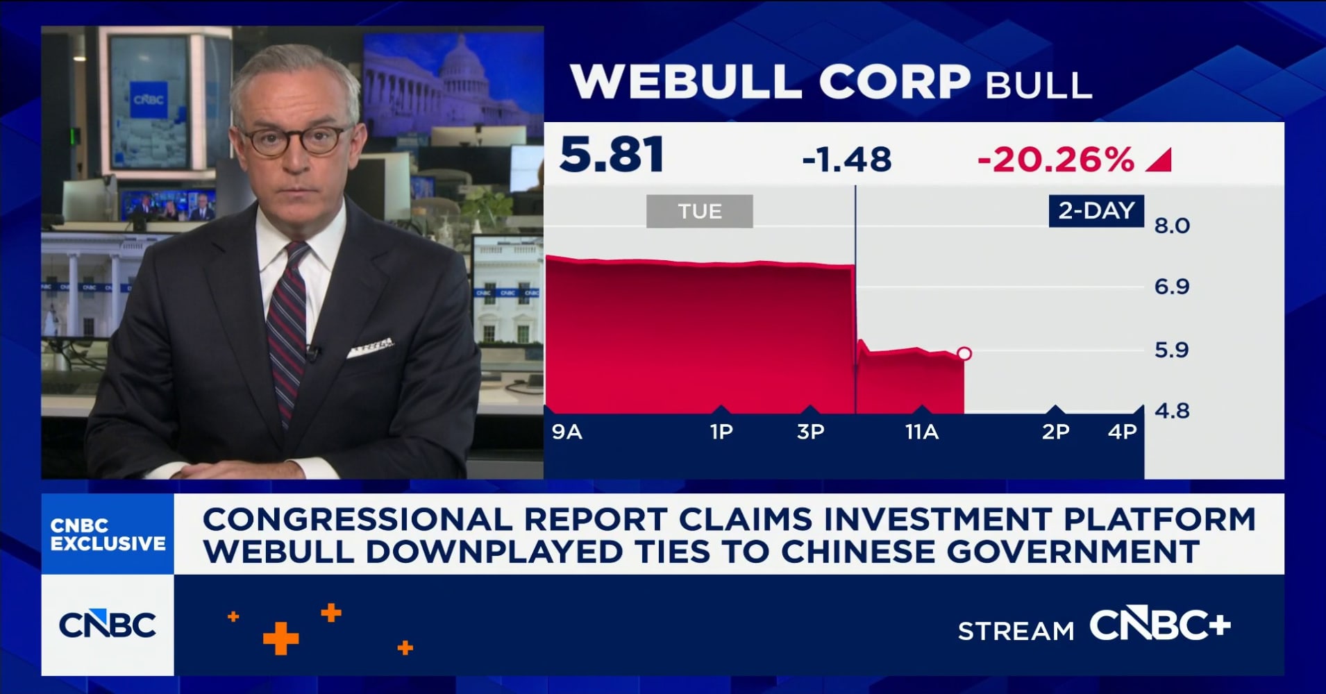 Congressional report claims investment platform Webull downplayed ties ...