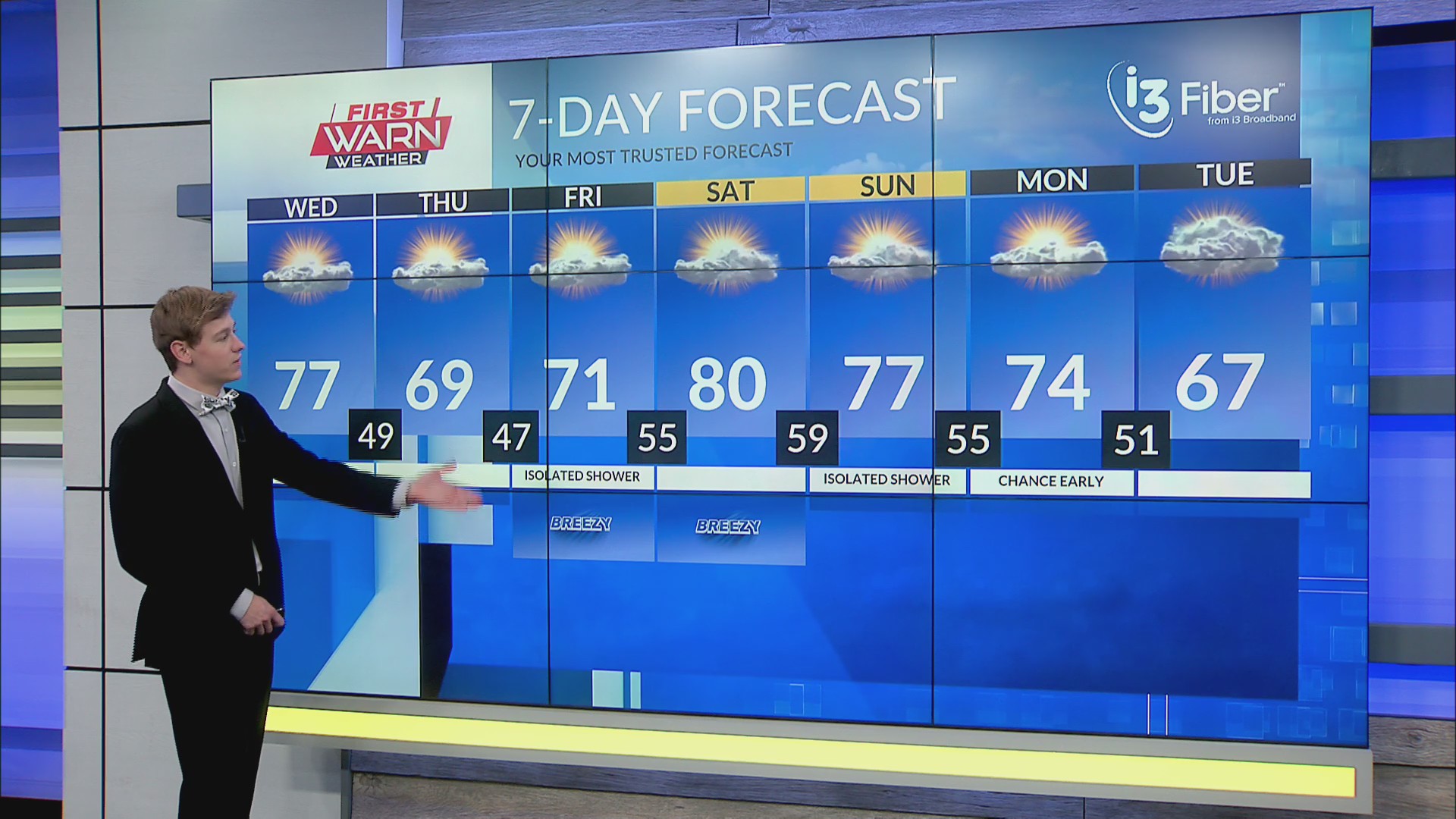 Wednesday midday First Warn forecast