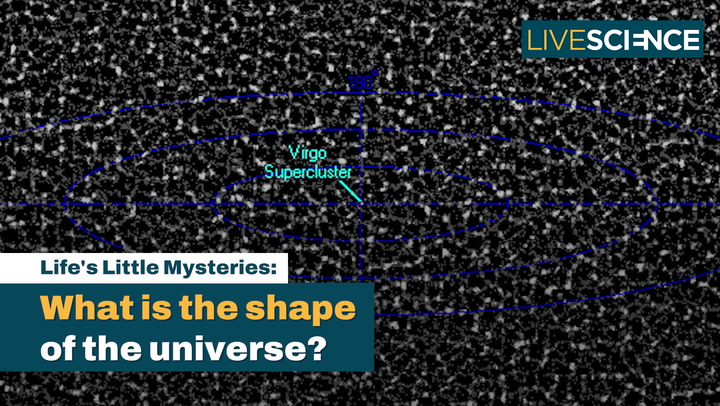 What is the shape of the universe?