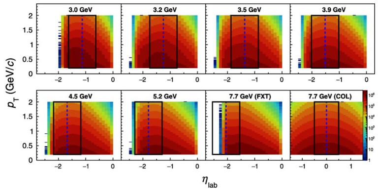 Scientists smashed gold nuclei together and found something they weren ...
