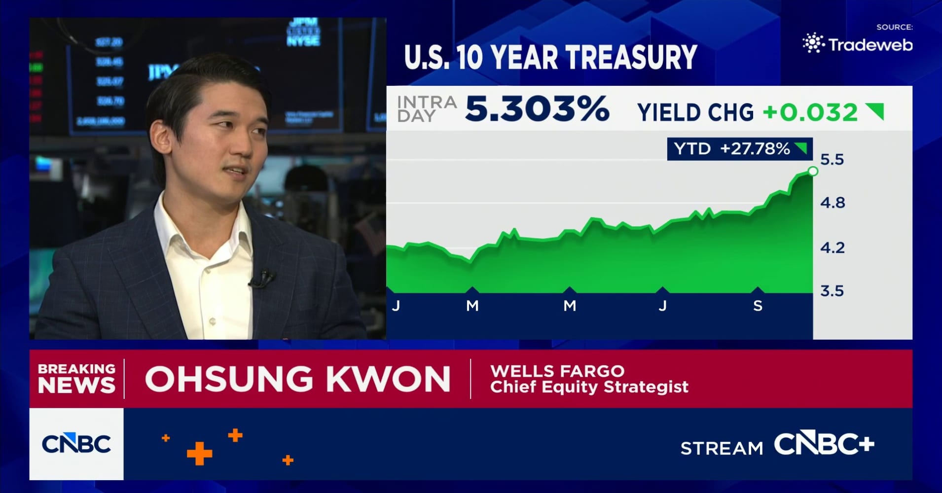 Wells Fargo’s Ohsung Kwon: 2027 will be a year of AI applications over ...