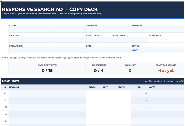The top 10 tools for PPC management in 2027