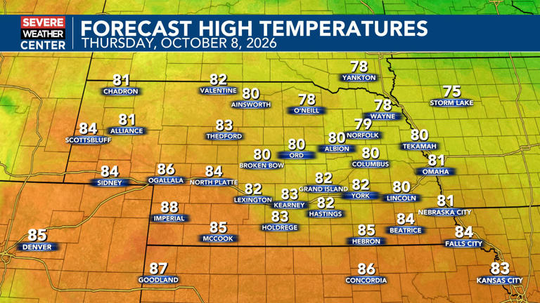 Warm and windy weekend ahead for Nebraska, rain returns next week