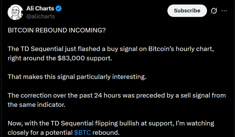 Bitcoin, Ethereum, XRP, Dogecoin tumble as Treasury yields hit new ...