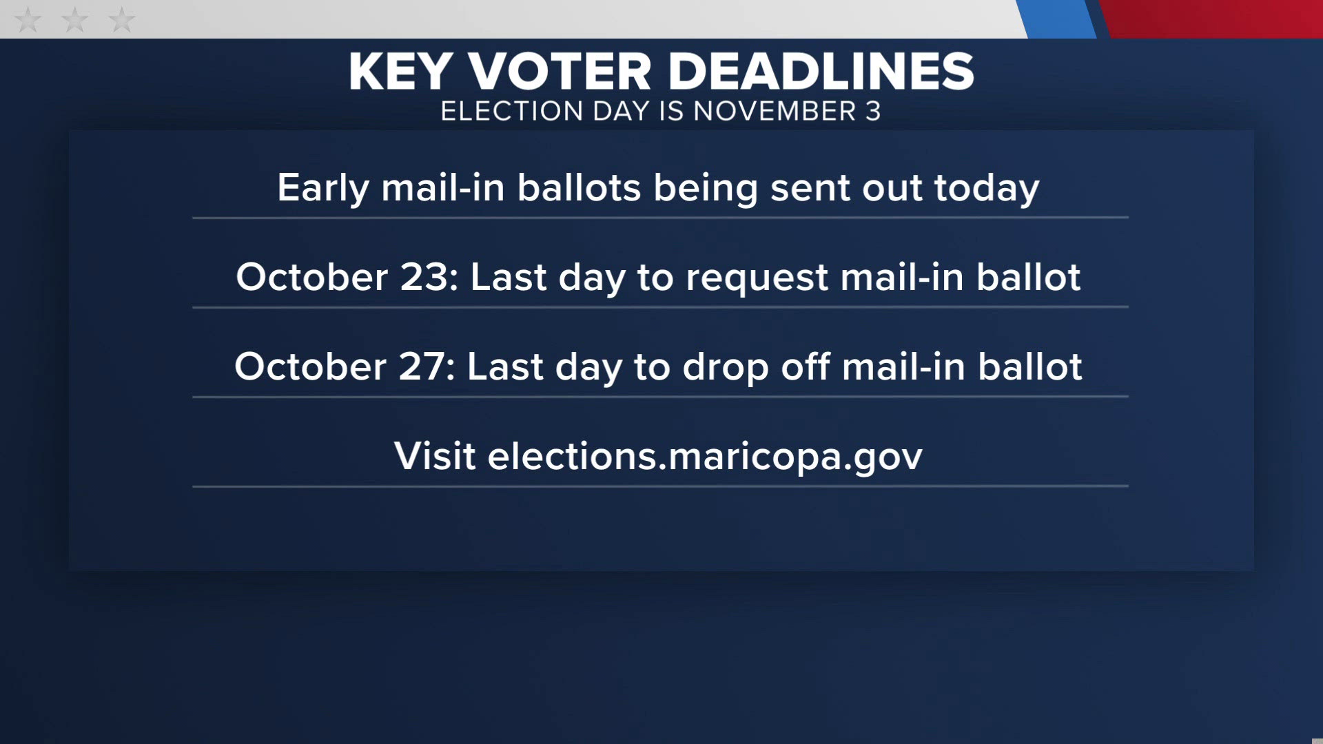 Early voting starts today!