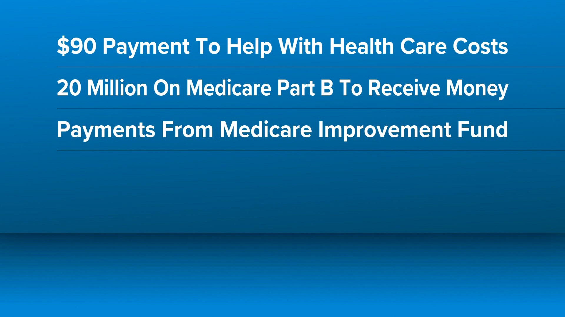 Medicare seniors could get a one-time $90 payment: Who qualifies?