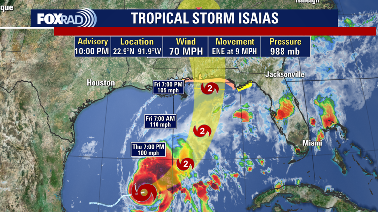 Houston weather: Monitoring Hurricane Isaias, sunny pattern to continue