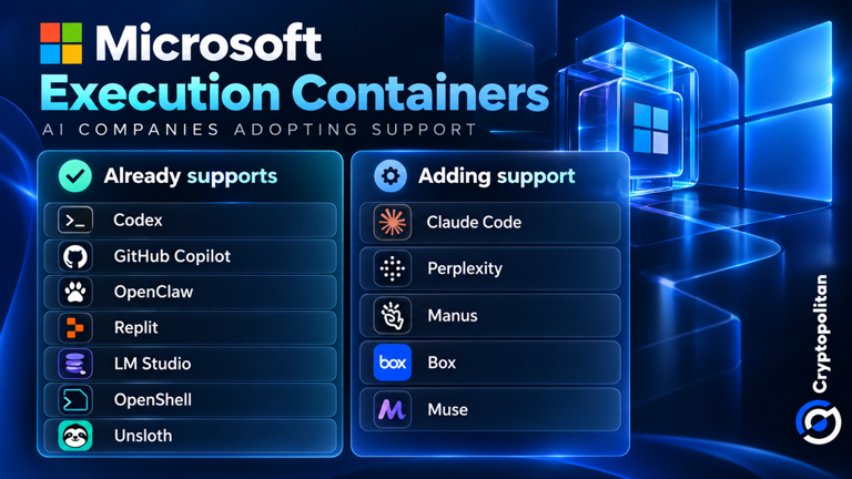 Microsoft launches execution containers to limit what AI agents can access
