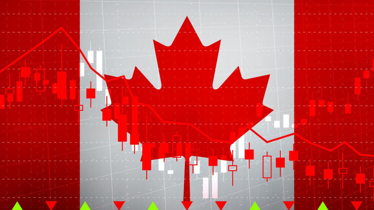 Canadian stock futures hit three-month low as US bond yields fuel ...