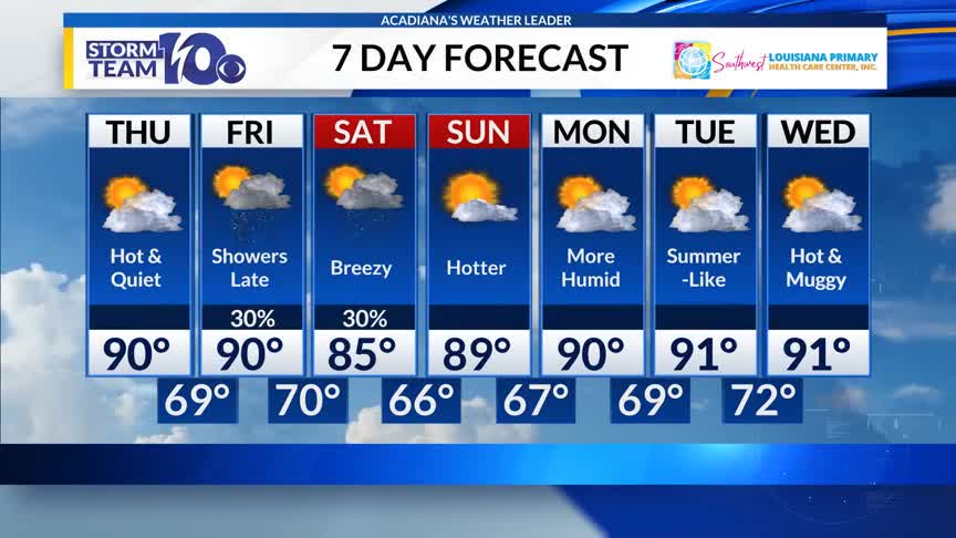 10/8/26 AM forecast