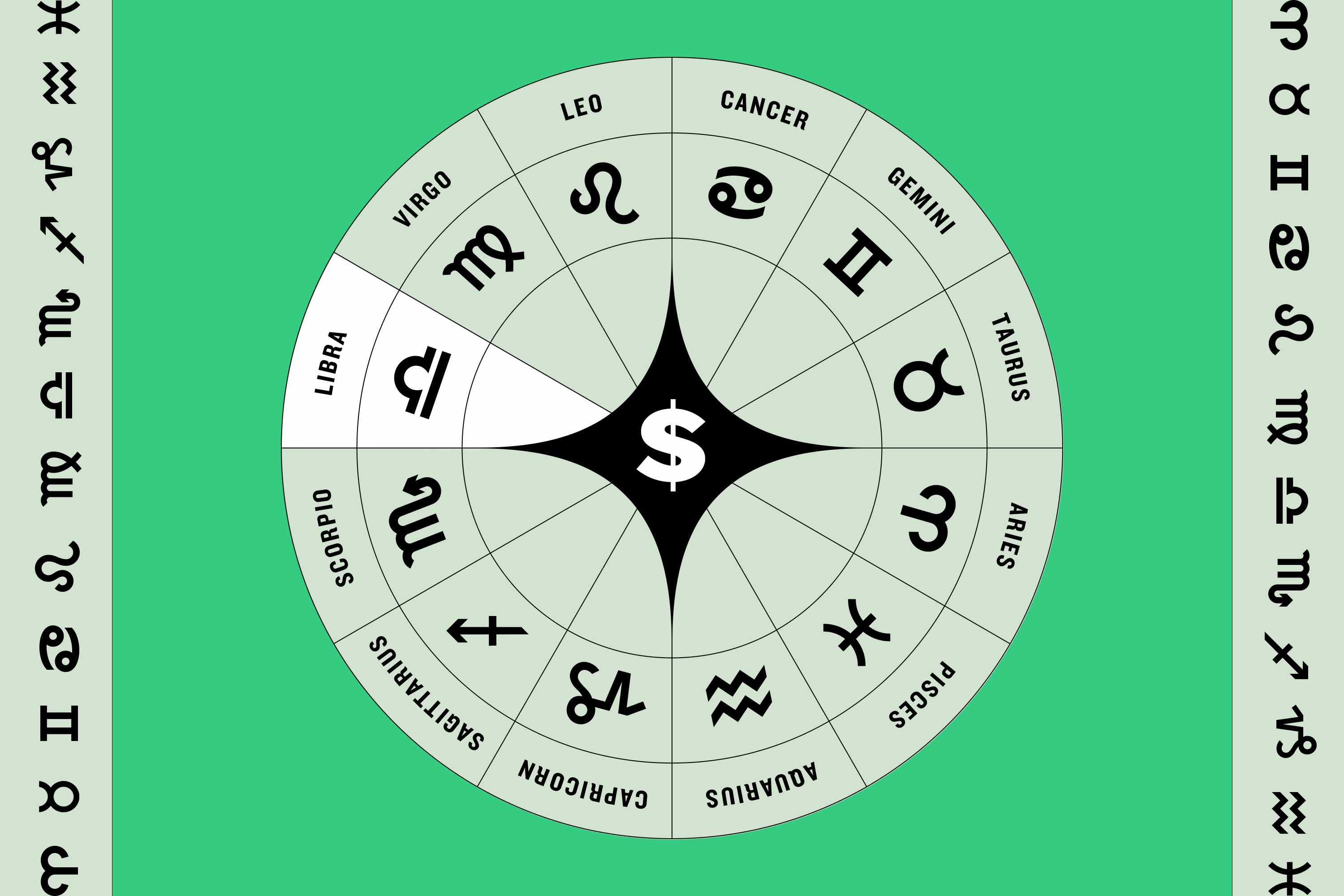 Your October career and finance horoscope has you assessing your worth ...