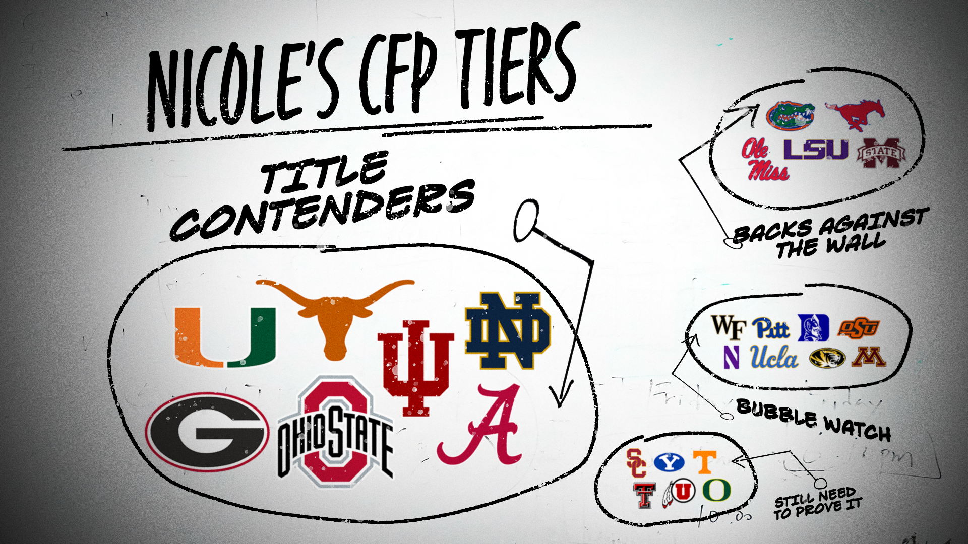 College Football Playoff 2026 rankings: Unpacking title contenders to ...