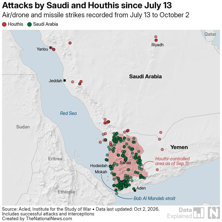 Saudi-led coalition vows to punish Houthis after attacks on airports ...