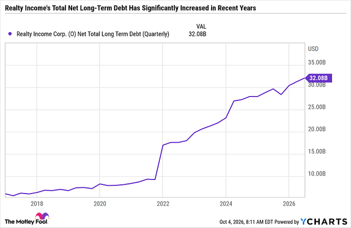 My top dividend stock to buy in October yields 6% and cuts shareholders ...