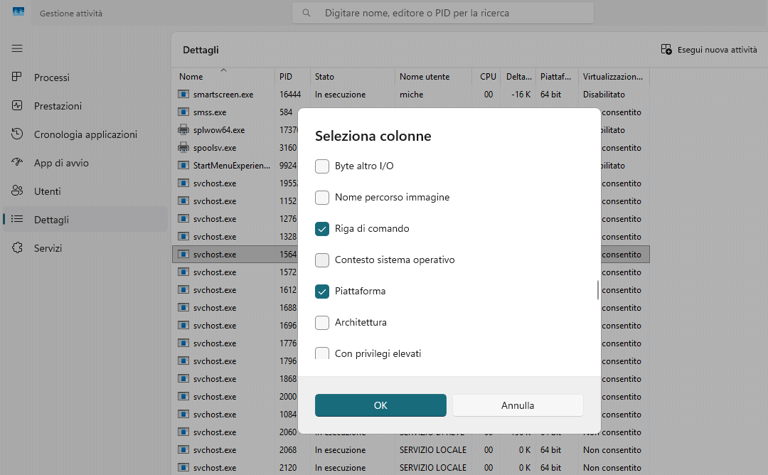 Perché Windows 11 esegue decine di svchost.exe e cosa fanno