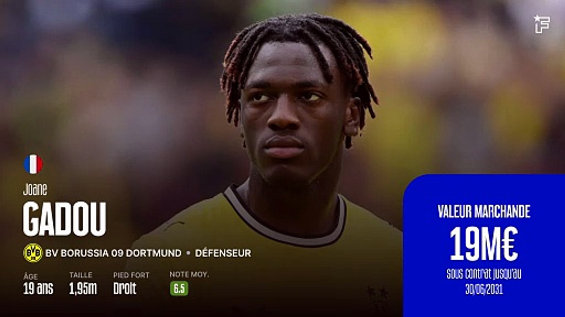 Joane Gadou : la fiche joueur
