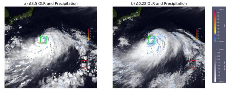 High-resolution global atmospheric model erases 'popcornlike' rain