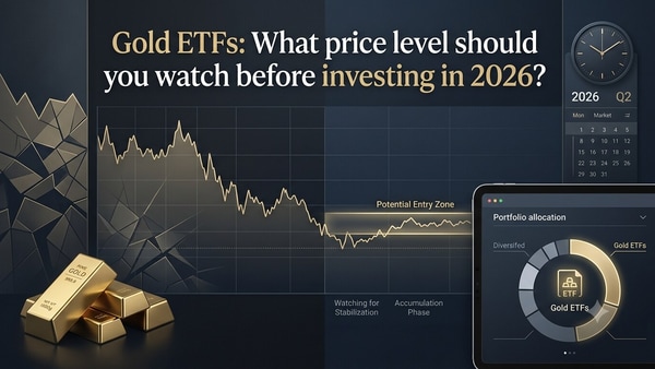 Gold ETFs: After a 5% fall in 2026, what price level offers a buying ...